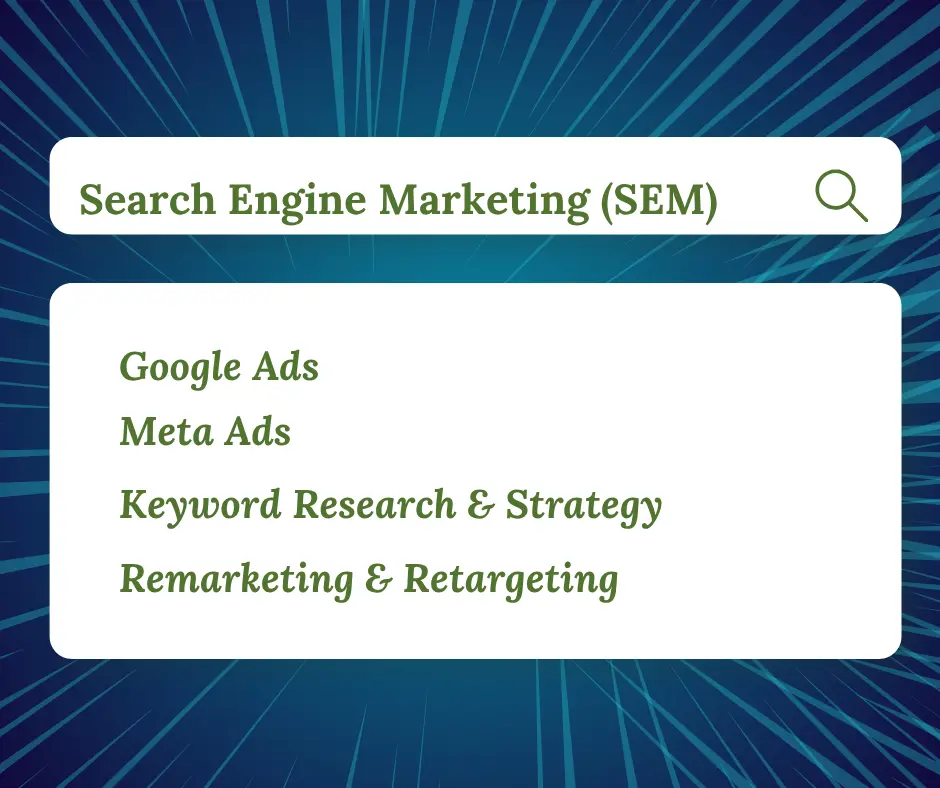Search Engine Marketing
